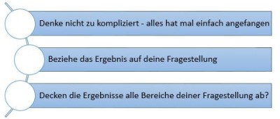 Bachelorarbeit_Fazit_Interpretationshilfe